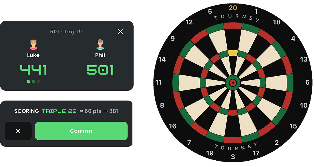 Interactive Dartboard
