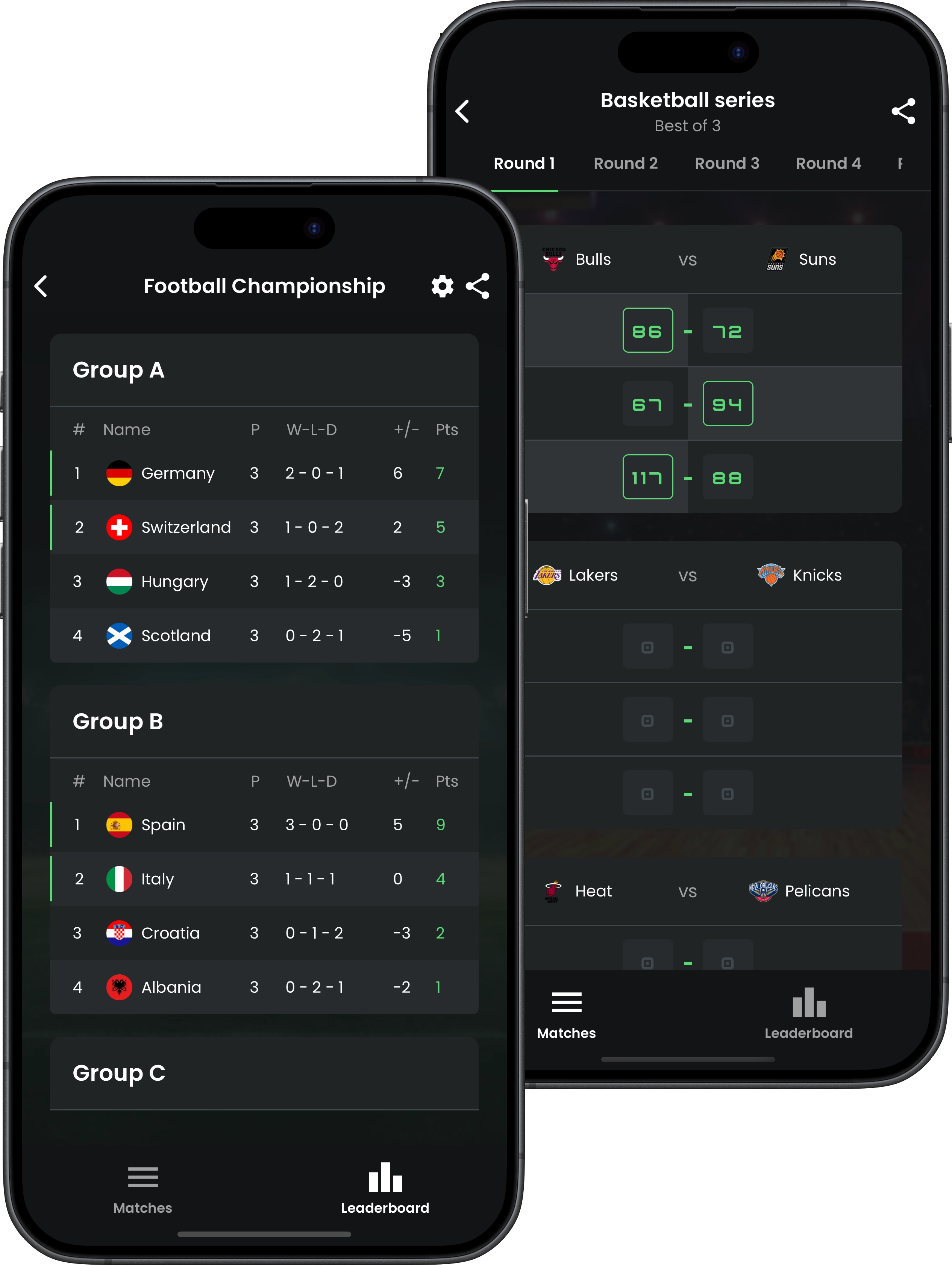 Group stage, Round Robin and Swiss System